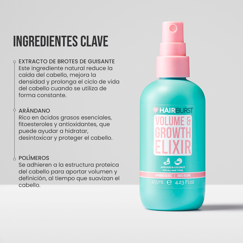 Elixir de Volumen y Crecimiento