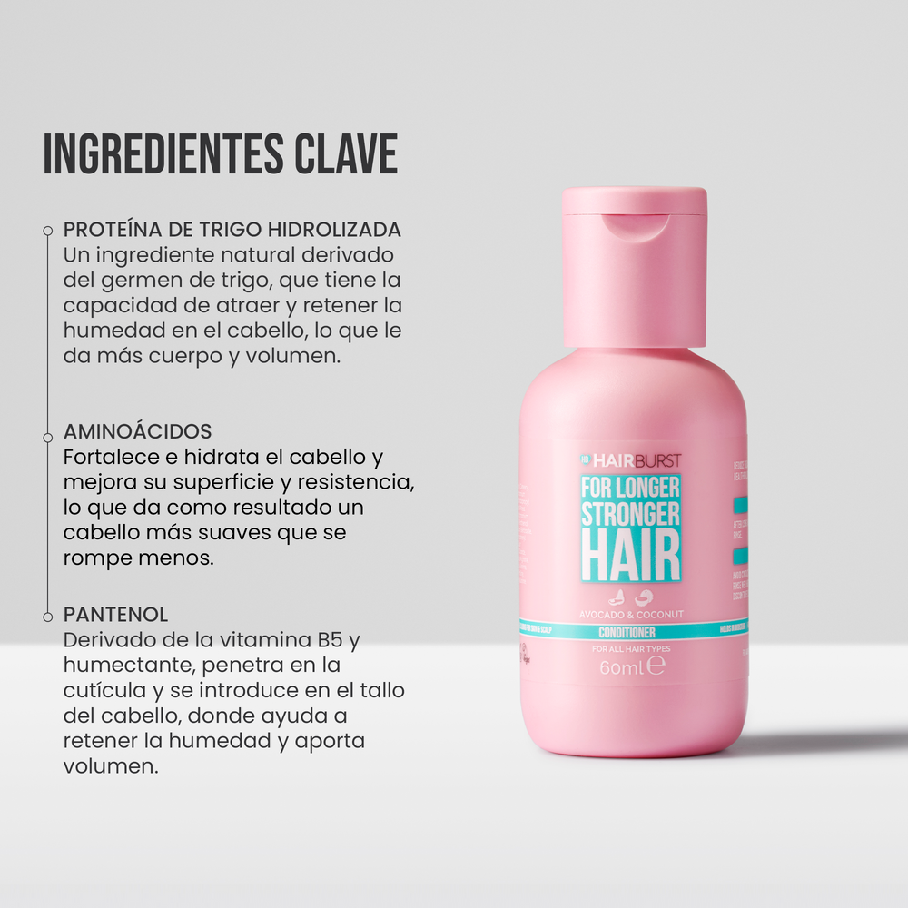 Mini Acondicionador para un Pelo más Largo y Fuerte